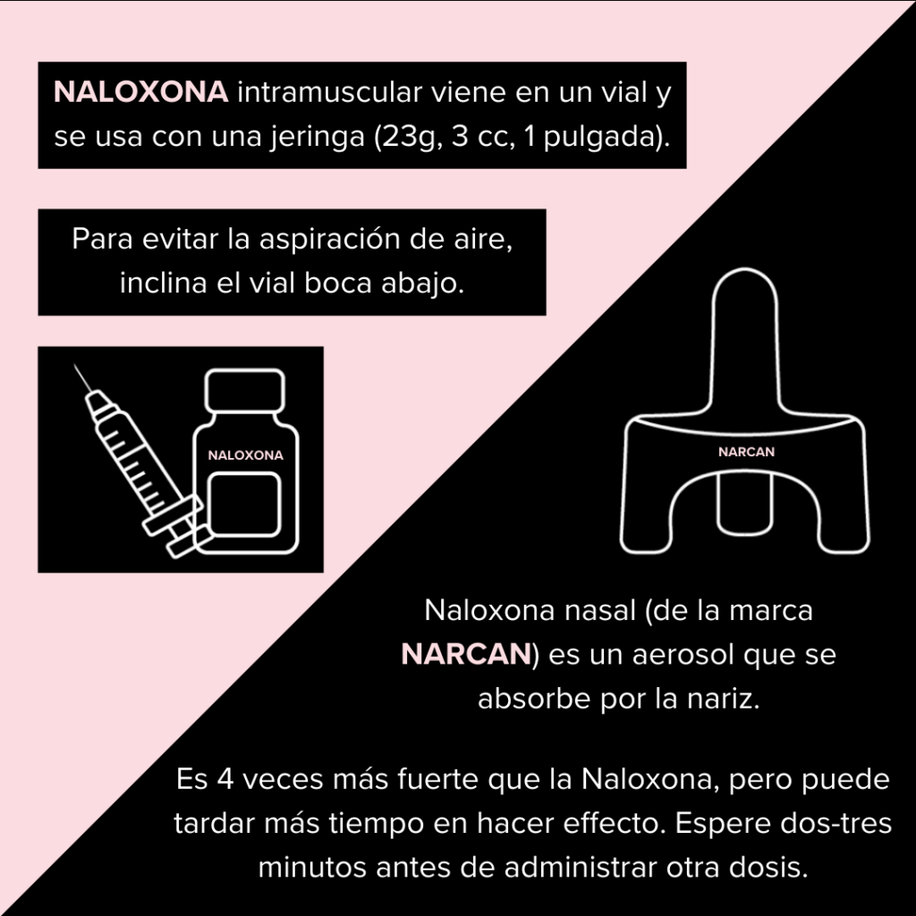 Naloxona_Narcan- 2 (Spanish)