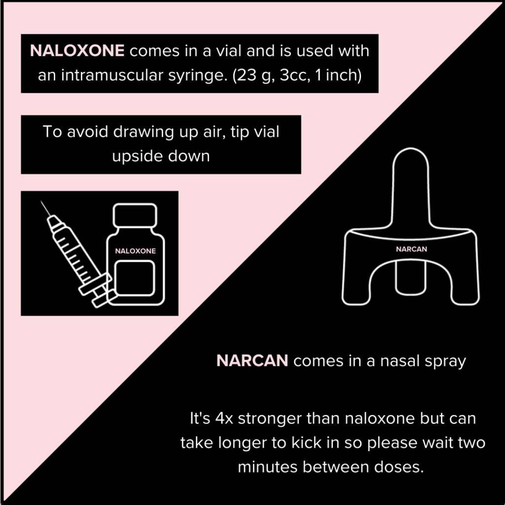 Naloxone_Narcan-2